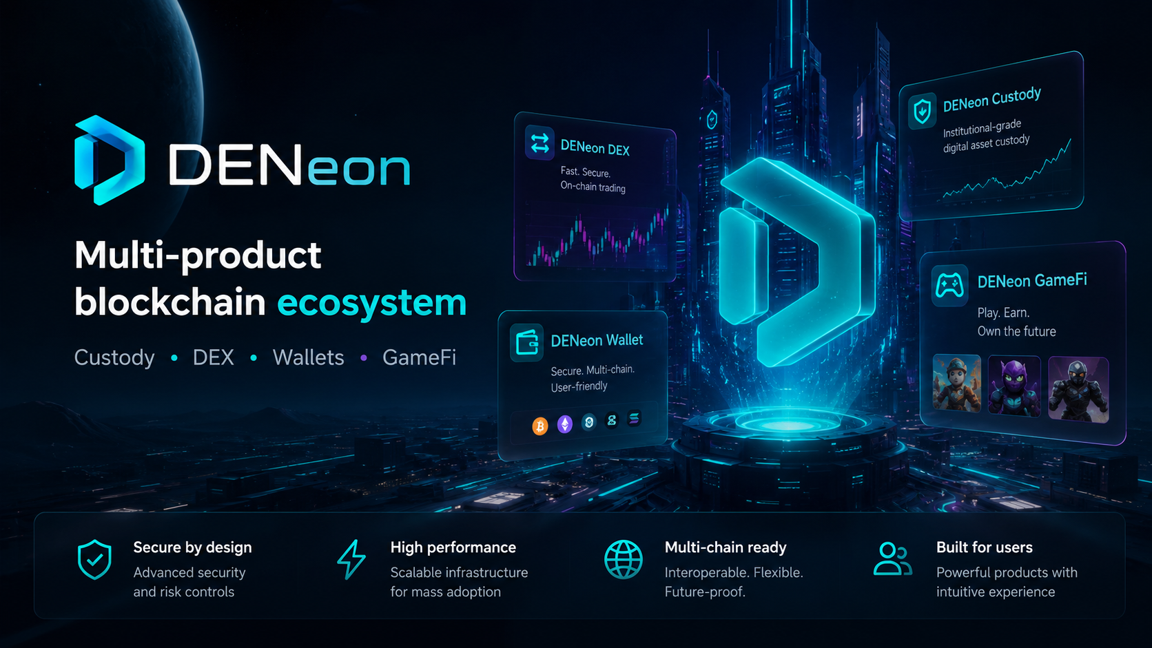 DENeon blockchain ecosystem