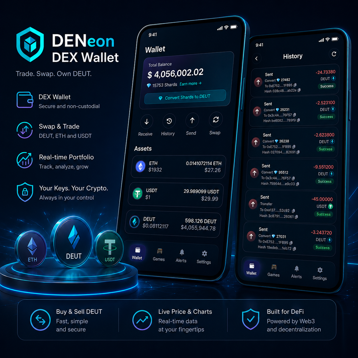 DENeon DEX wallet for DEUT, ETH and USDT